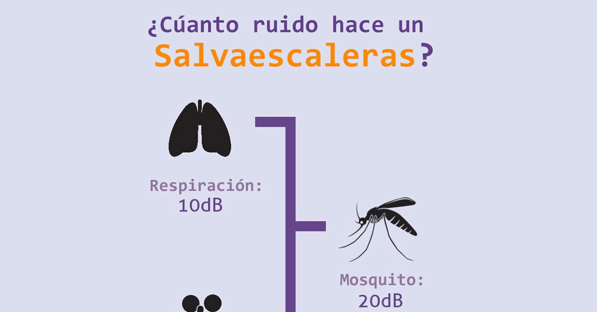info-face